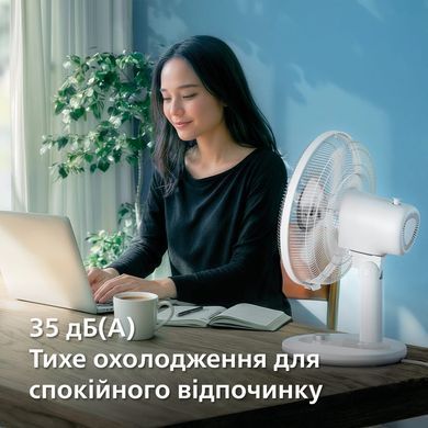 Philips Вентилятор Philips настільний Series 1000, 35см, 35Вт, білий