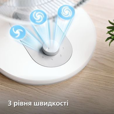 Philips Вентилятор Philips настільний Series 1000, 35см, 35Вт, білий