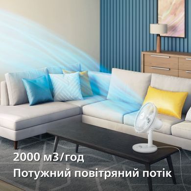 Philips Вентилятор Philips настільний Series 1000, 35см, 35Вт, білий