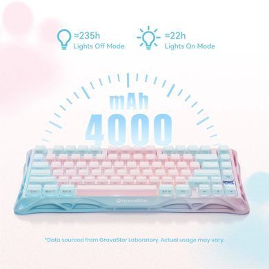 GravaStar Клавіатура механічна GravaStar Mercury K1 Lite 80keys, GravaStar x BSUN Grey, BT/WL/USB, Lumen Rose GSK1LITE_PM_PNK фото