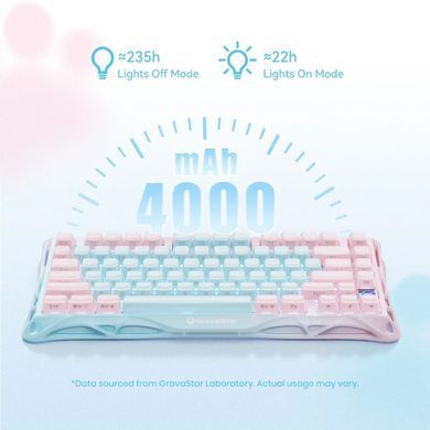 GravaStar Mechanical keyboard GravaStar Mercury K1 Lite 80keys, GravaStar x BSUN Grey, BT/WL/USB, Aurora Mist GSK1LITE_PM_MINT фото