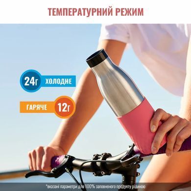 Термобутылка Tefal Bludrop, 500мл, диам70, t хол. 24ч, гор.12ч, нерж.сталь+пластик, розовый N3110810 фото