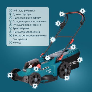 K&ouml;nner & S&ouml;hnen Набір із двох акумуляторних інструментів KS 43LM-BCT40V-SET 40В(20+20В) газонокосарка KS 43LM-40V та тример садовий KS BCT-40V акб 2х4А&middot;год ЗП 22.5кг KS43LM-BCT40V-SET фото