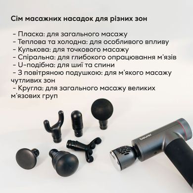 Beurer Масажер Beurer для тіла, літій- іонний акум., вага - 1,035кг, змінний чохол, чорний MG_195_LE фото