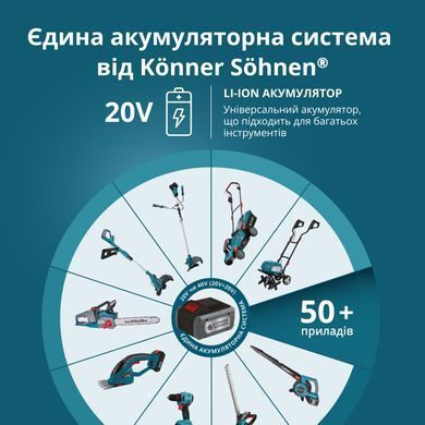K&ouml;nner & S&ouml;hnen Набір із двох акумуляторних інструментів KS 43LM-BCT40V-SET 40В(20+20В) газонокосарка KS 43LM-40V та тример садовий KS BCT-40V акб 2х4А&middot;год ЗП 22.5кг KS43LM-BCT40V-SET фото