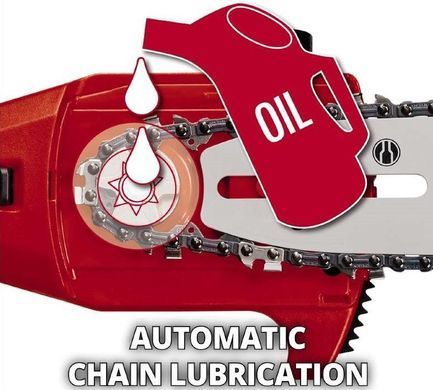 Einhell Набір садових інструментів GE-LM 36/4in1 Li-Solo, PXC, кущоріз,висоторіз,тример,(без АКБ та ЗП) 3410901 фото