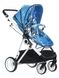 Детская коляска 2в1 Miqilong Mi baby T900 синий 6 - магазин Coolbaba Toys