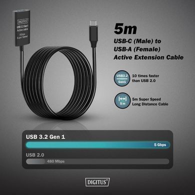 Digitus Удлинитель USB 3.2 Gen1 Active Cable 5G, C/M-A/F, 5м, черный DA-73110 фото