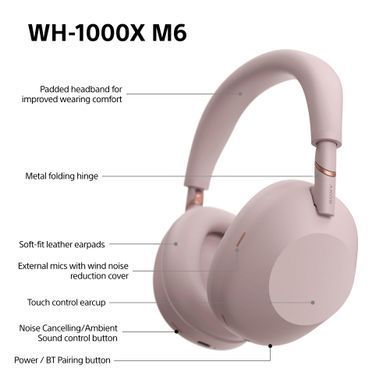 Sony Навушники Over-ear WH-1000XM6 BT 5.3, ANC, Hi-Res, AAC, LDAC, LC3, Wireless, Mic, Рожевий WH1000XM6P.E фото