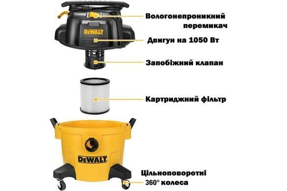 DeWALT Пилосос професійний DeWalt 1050Вт 15кПа контейнер 20л 62кг DXV20PC фото