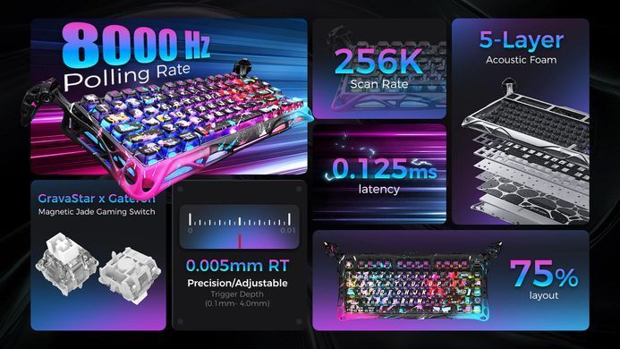 GravaStar Клавиатура механическая Mercury V75 Pro 80keys, Magnetic Jade Gaming, 8K, USB-A, RGB, Neon Graffiti GS_V75_PRO_CG_BLK фото