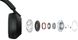 Sony Навушники MDR-WH1000XM5 Over-ear ANC Hi-Res Wireless Чорний 9 - магазин Coolbaba Toys