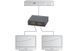 Digitus Удлинитель 4K HDMI Splitter, 2-port 4 - магазин Coolbaba Toys