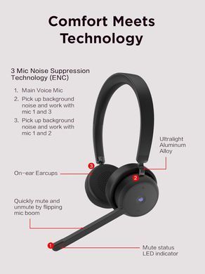 Lenovo Гарнитура Lenovo Wireless VoIP Headset (Teams) 4XD1M80020 фото