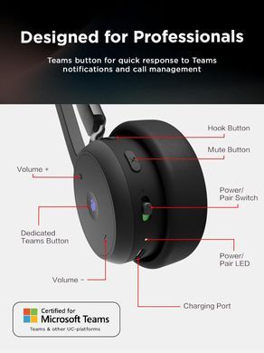 Lenovo Гарнитура Lenovo Wireless VoIP Headset (Teams) 4XD1M80020 фото