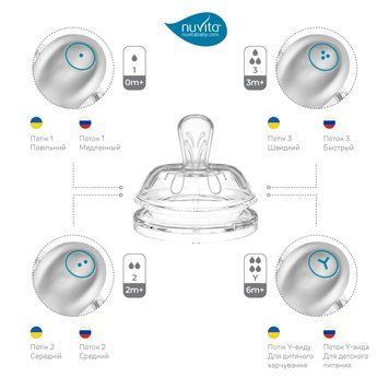 Дитяча пляшечка Nuvita 6011 Mimic Collection 150мл 0+ Антиколікова рожева NV6011ROSA фото