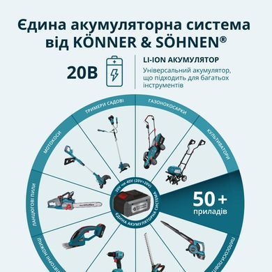 K&ouml;nner & S&ouml;hnen Секатор акумуляторний Konner&Sohnen KS CPS20V-40 CASE 20В акб 1х2А&middot;год d 20-40мм ЗП кейс 1.0кг KSCPS20V-40CASE фото