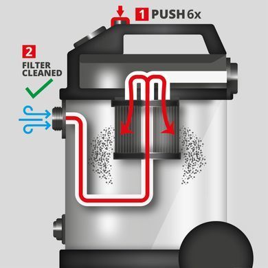 Einhell Пилосос професійний Einhell TE-VC 5090 SACL 1300Вт 230мБар 50л 13кг 2347450 фото