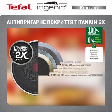 Tefal Tefal Ingenio Emotion cookware set, 22pcs., stainless steel, glass, plastic, bakelite, silver L897SM74 фото