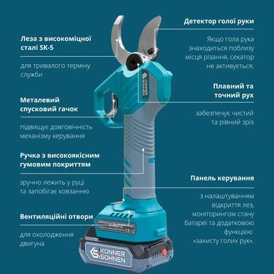 K&ouml;nner & S&ouml;hnen Секатор акумуляторний Konner&Sohnen KS CPS20V-40 CASE 20В акб 1х2А&middot;год d 20-40мм ЗП кейс 1.0кг KSCPS20V-40CASE фото
