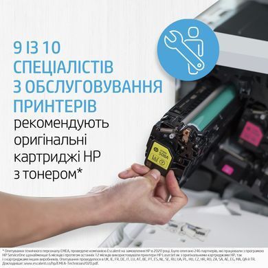 Картридж HP 147A LJ MFP M611/M612/M635/M636 Black (10 500стор) W1470A фото
