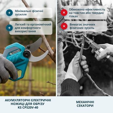 K&ouml;nner & S&ouml;hnen Секатор акумуляторний Konner&Sohnen KS CPS20V-40 CASE 20В акб 1х2А&middot;год d 20-40мм ЗП кейс 1.0кг KSCPS20V-40CASE фото