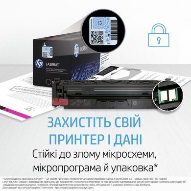 Картридж HP 147A LJ MFP M611/M612/M635/M636 Black (10 500стор) W1470A фото