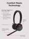 Lenovo Гарнитура Lenovo Wireless VoIP Headset (Teams) 4 - магазин Coolbaba Toys