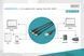 Digitus Кабель 3-in-1 Charger Cable 7 - магазин Coolbaba Toys