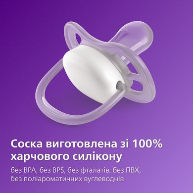 Avent Пустушка ортодонтична Ultra Air для дівчат 0-6 міс, 2шт SCF085/59 фото