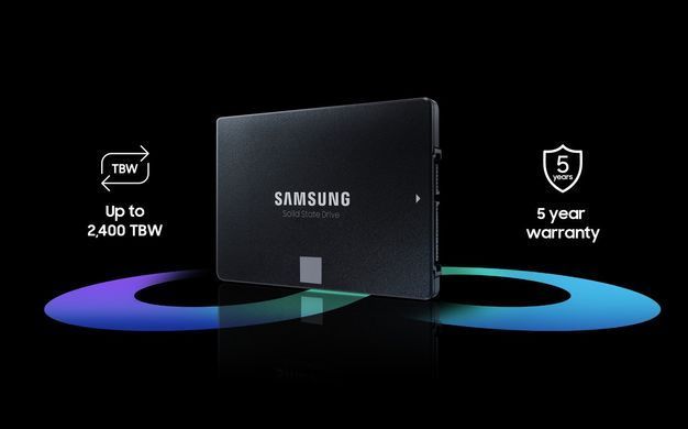 Samsung Накопитель SSD 2.5" 500GB SATA 870EVO MZ-77E500B/EU фото