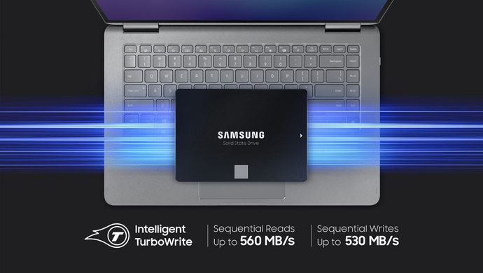Samsung Накопитель SSD 2.5" 500GB SATA 870EVO MZ-77E500B/EU фото
