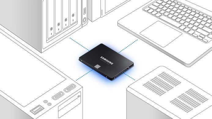 Samsung Накопитель SSD 2.5" 500GB SATA 870EVO MZ-77E500B/EU фото