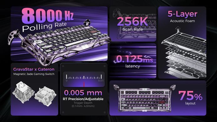 GravaStar Клавіатура механічна Mercury V75 Pro 80keys, Magnetic Jade Gaming, 8K, USB-A, RGB, Iron Purple GS_V75_PRO_PL фото