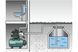 Metabo HWW 4000/25 G 3 - магазин Coolbaba Toys