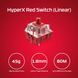 HyperX Клавиатура Alloy Origins 60 Red USB RGB ENG/RU Black 8 - магазин Coolbaba Toys