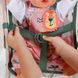 Коляска для куклы BABY BORN - ТРОПИКИ (прогулочная, складная) 6 - магазин Coolbaba Toys