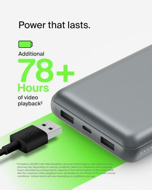 Belkin Акумулятор портативний літій-іонний Power Bank 20000мА&middot;год, 15Вт, 2хUSB-A/USB-C, cірий BPB012BTGY фото