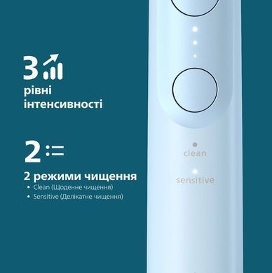 Philips Щетка зубная электр. Sonicare 6100 Series, 62т. колеб/мин, насадок-1, голубой HX7406/01 фото
