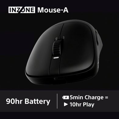 Sony Миша ігрова Sony INZONE Wireless MSEG500B.E фото