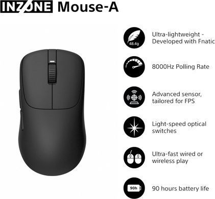 Sony Миша ігрова Sony INZONE Wireless MSEG500B.E фото