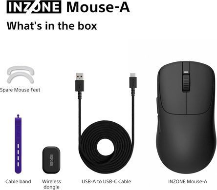 Sony Миша ігрова Sony INZONE Wireless MSEG500B.E фото