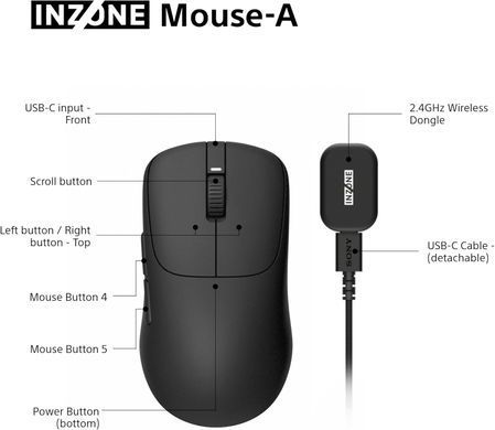 Sony Миша ігрова Sony INZONE Wireless MSEG500B.E фото