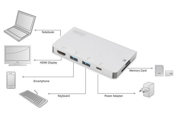 Digitus Док-станція Travel USB-C, 6 Port DA-70867 фото