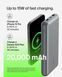 Belkin Акумулятор портативний літій-іонний Power Bank 20000мА&middot;год, 15Вт, 2хUSB-A/USB-C, cірий 4 - магазин Coolbaba Toys