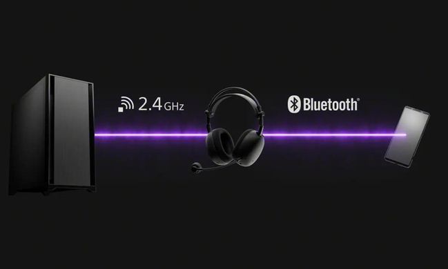 Sony Гарнітура ігрова Over-ear INZONE H9 II BT 5.3, ANC, SBC, AAC, LC3, Wireless, Mic, Чорний WHG910NB.E фото