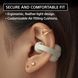 Sony Навушники TWS Sony LinkBuds Clip BT 5.3, IPX4, SBC, AAC, Mic, Бежевий 4 - магазин Coolbaba Toys