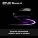 Sony Миша ігрова Sony INZONE Wireless 10 - магазин Coolbaba Toys