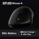Sony Миша ігрова Sony INZONE Wireless 11 - магазин Coolbaba Toys