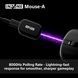 Sony Миша ігрова Sony INZONE Wireless 7 - магазин Coolbaba Toys